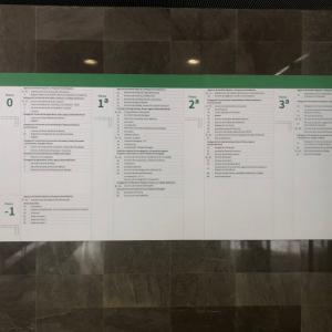 Fabricación y colocación de 18 Directorios homologados para la Consejería de gestión Agraria y Pesquera de Junta de Andalucía en Sevilla. 