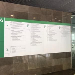 Fabricación y colocación de 18 Directorios homologados para la Consejería de gestión Agraria y Pesquera de Junta de Andalucía en Sevilla. 